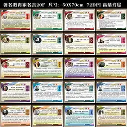 教育家名言录设计图片psd素材下载学校展板大全企业医院学校类展板编号13336038