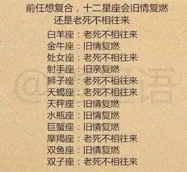 前任想复合,十二星座会旧情复燃还是老死不相往来
