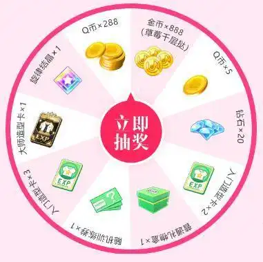 初音未来梦幻歌姬不删档测试,心悦专属福利发布