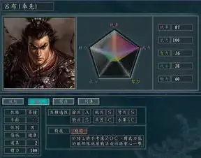 三国志11,最适合吕布的兵种骑兵or戟兵