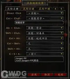 关于wow插件grid的几点问题