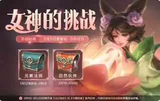 王者荣耀五号女神节更新活动,kpl开赛,奇妙博物学上架