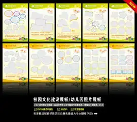 学校照片展板图片设计素材高清cdr模板下载5.13mb学校展板大全