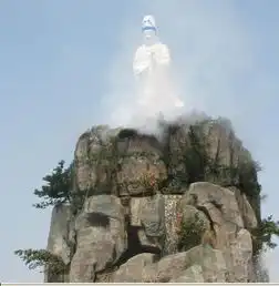 这张观音图片是哪个地方
