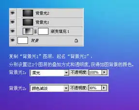 photoshop制作漂亮的泡泡立体字图标