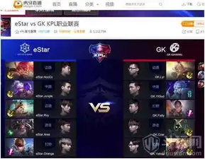 王者荣耀kpl虎牙直播ytg带伤豪取三连胜
