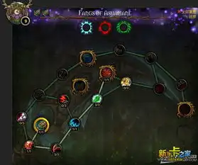 魔兽世界军团再临7.0德鲁伊神器加点推荐