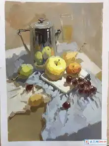 宁波美术基础课程培训,美术考级培训班哪家好