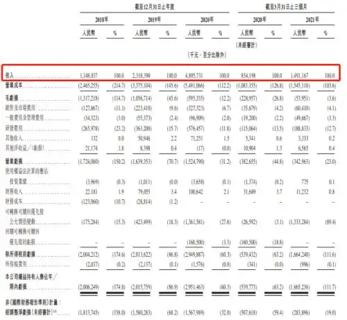 富途证券esop股权激励能让持续亏损的网易云不再网抑云吗