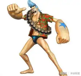测试一个超长简介的文章