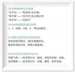 学霸宝典高中生物知识口诀,速记,考试必备,建议收藏学习