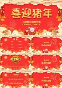 2019祥云喜迎猪年元旦晚会详细策划方案ppt模板下载31页卡通熊猫办公