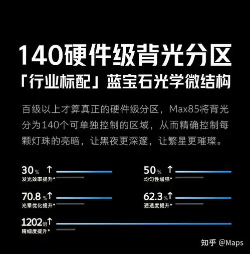 家庭影院新宠85寸性价比之选酷开max85评测