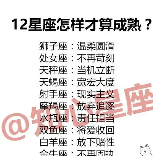 12星座在这些方面相当彪悍,白羊座甩锅方面
