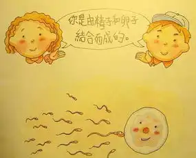 超形象香港儿童性教育图片