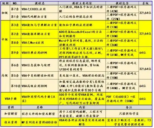 vba技术资料mf179图片导入word后按图片名保存文件