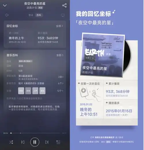 相信音乐回村,网易云音乐靠什么又收版权大户