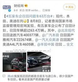 三江有车的都看看63万辆问题汽车被召回,有没有你的