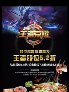 图片免费下载王者荣耀素材素材王者荣耀素材模板千图网