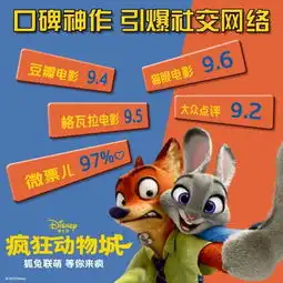 分歧者3票房大跳水动物城北美三连冠