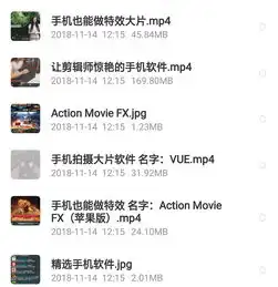 快手视频教程快手上热门秘籍短视频制作直播吸粉引流运营教程