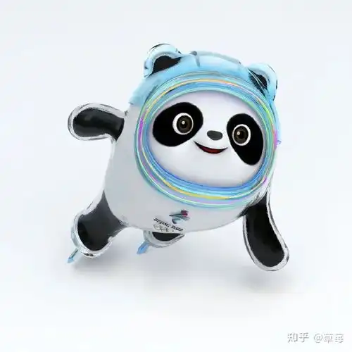 可以用来当头像的冰墩墩图片有吗