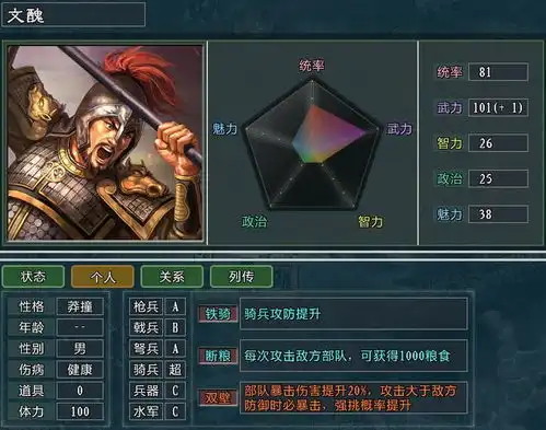 三国志11大浪淘沙游戏骑兵战力pk东北地区袁绍与双公孙争雄