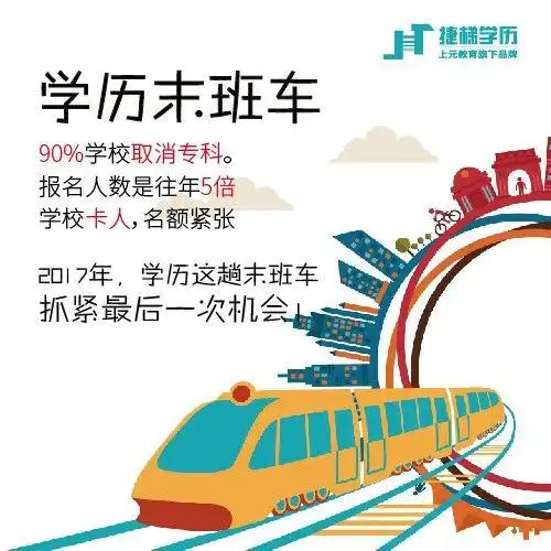 那些选择成人高考专升本,企图改变命运的,你们怎么想的