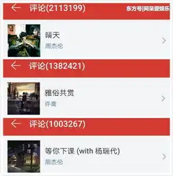 网易云音乐评论数最高神曲回归网友赶紧下载不然又下架了