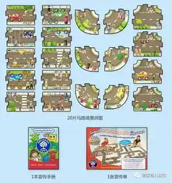 开团英国轻松陪玩桌游超大公路拼图,孩子喜欢的才是真正的好玩具