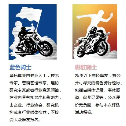 骑摩托车的来报名了,2024cima骑士评选启动
