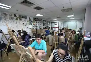 上海美术培训专业美术画室八大美院老师教课