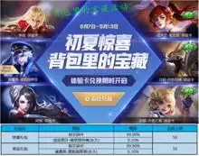王者荣耀送走开黑活动,迎来初夏福利,520返场皮肤还会远吗