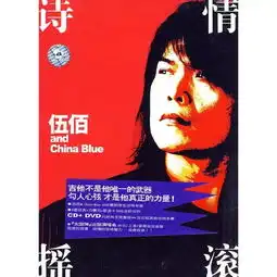 你知道吗,原来王心凌的我会好好的,是伍佰写的