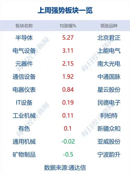 早财经打击学区房深圳拟推大学区招生,建立教师交流制度网易云音乐通过港交所聆讯东莞正式出台房地产调控新政莞八条