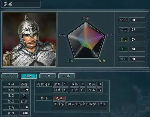 三国志11双s兵种的古代武将只有十位,他们当中有人被特技坑惨