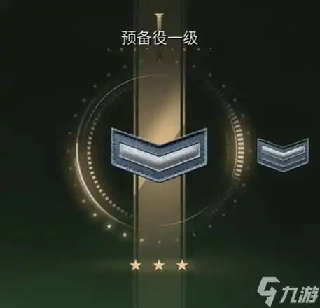 萤火突击军衔等级划分表介绍