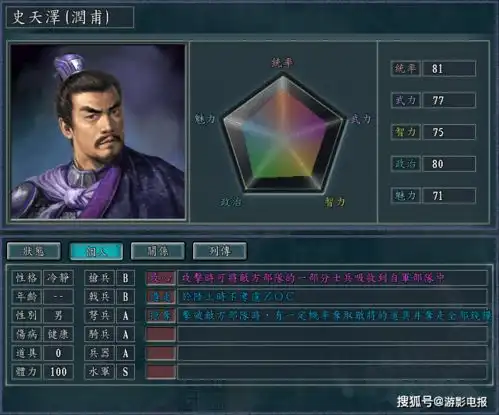三国志11真英雄东西战神姜子牙与铁木真你pick哪位