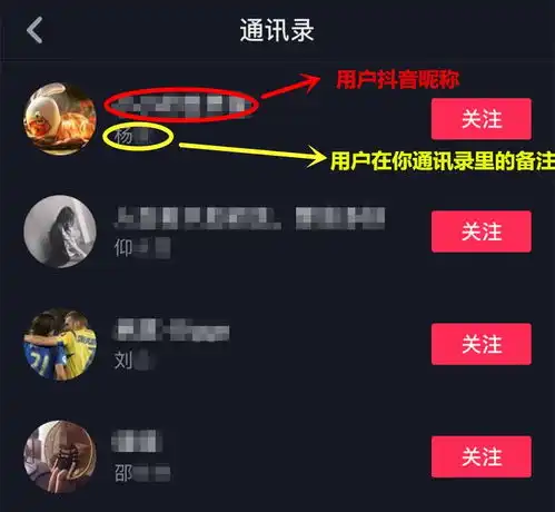 公安发文抖音,正在偷看你的生活