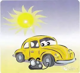濮阳一油改气suv跑着跑着突然起火......范县车主尤其是改装过汽车的车主千万小心了......