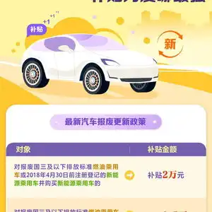 汽车以旧换新升级潮一个月18地更新政策补贴力度哪里最强