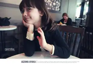 美图娜奥美丽莎欧美萝莉2萌物卡通萝莉