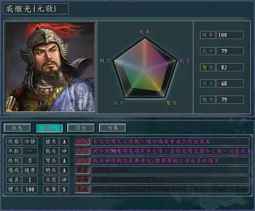 真英雄强明惨遭削弱徐光启助力朱元璋能否开启全新王朝