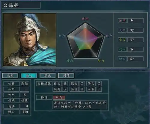 测试一个超长简介的文章