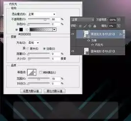 时尚炫酷海报合成教程附psd源文件原创文章