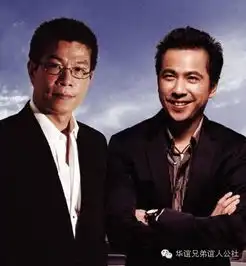 华谊20周年,王中军给全体员工的一封信