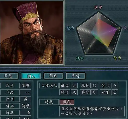测试一个超长简介的文章