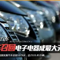 汽车召回规模达新高电子电器成最大元凶