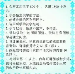 小学语文16年级学习与考试重点