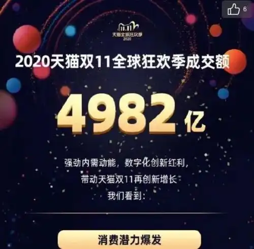 00后的易烊千玺为何连续三年撑场猫晚